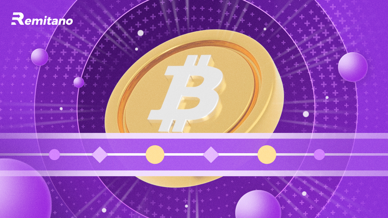 Lịch sử Bitcoin: Dòng thời gian các cột mốc và sự kiện quan trọng